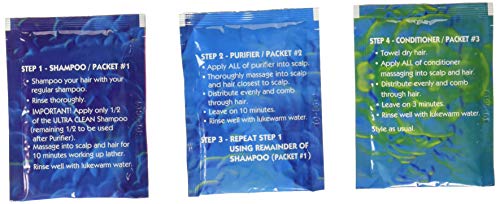 Ultra Clean Detox Shampoo & Conditioner Kit
