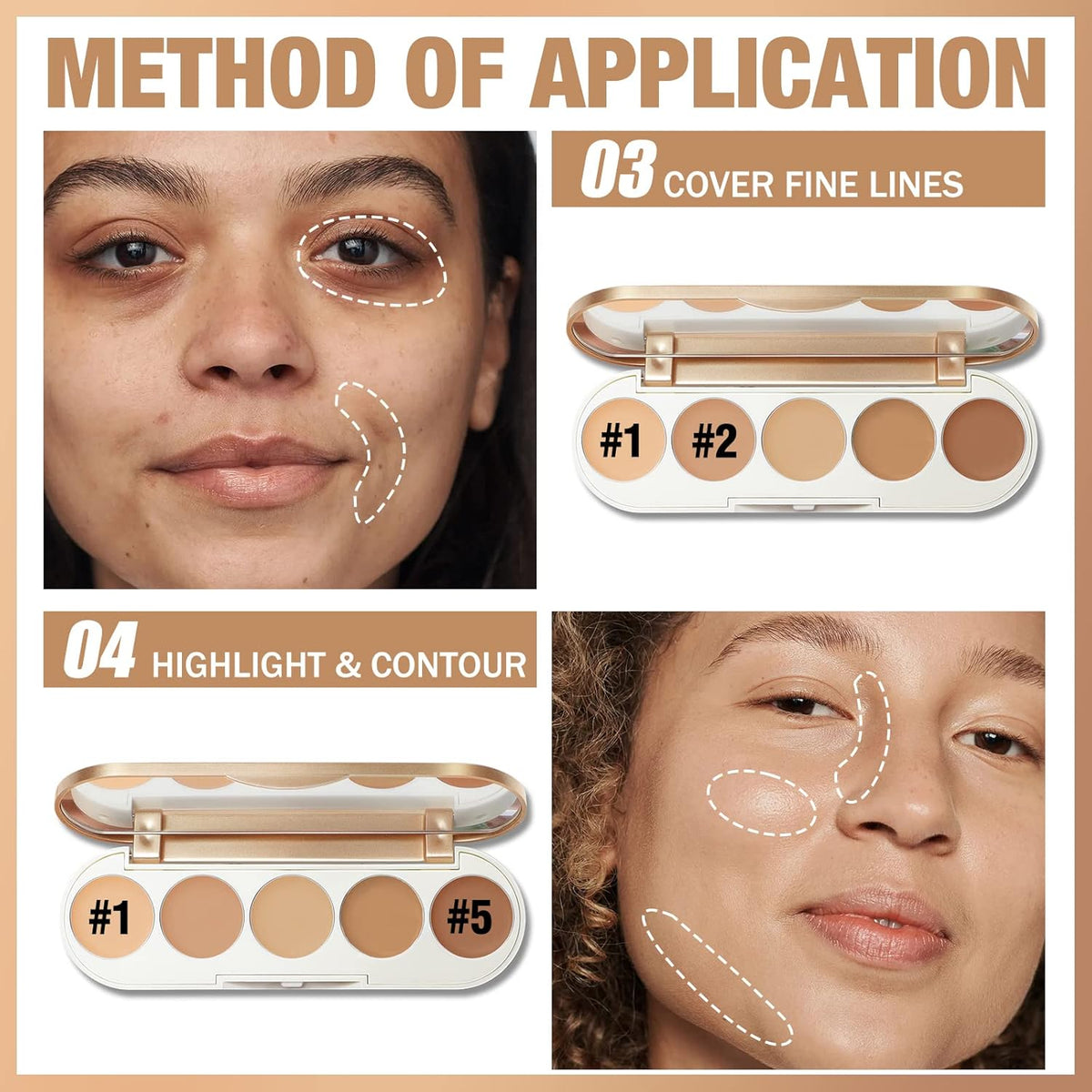 FOCALLURE #GoldenAge 5 in 1 Multi Uses Concealer Palette, 5 Colors Correcting Conceal Palette, Camouflage Contour Palettes for Dark Circles, Face Contouring Highlighter Pallet, NE02 MEDIUM-DEEP