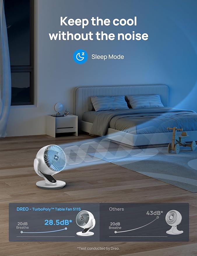 Dreo Smart Fan for Bedroom,120ยฐ Vertical and 90ยฐ Oscillating Fan with Remote/Voice, 13 Inch Height Quiet Air Circulator for Whole Room, 70 ft, 4 Speeds, 5 Modes, 12H Timer, Desk Fans for Home๏ผWhite