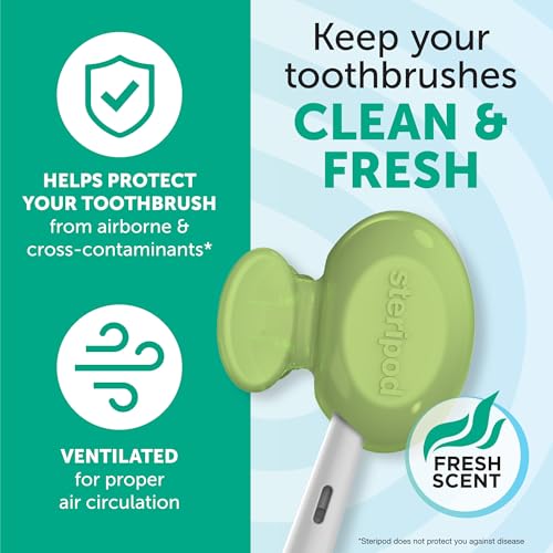 Steripod Clip-On Toothbrush Protector, Keeps Toothbrush Fresh and Clean, Fits Most Manual and Electric Toothbrushes, Blue, Green, Clear, 4 Count