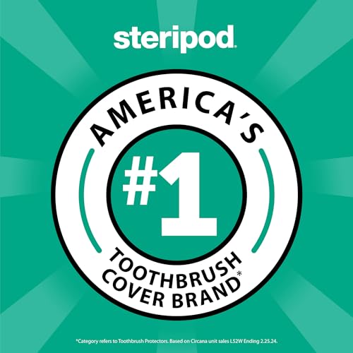 Steripod Clip-On Toothbrush Protector, Keeps Toothbrush Fresh and Clean, Fits Most Manual and Electric Toothbrushes, Blue, Green, Clear, 4 Count