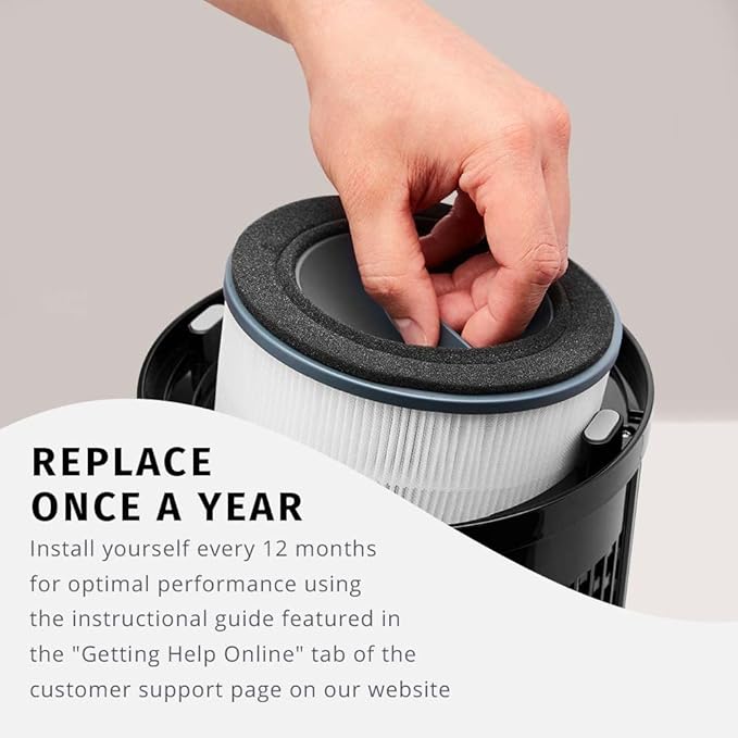 Homedics TotalClean 360-Degree HEPA-Type Air Purifier Filter Replacement, Works with Homedics AP-T10-BK and AP-T10-WT Air Purifiers, Captures Microscopic Airborne Particles