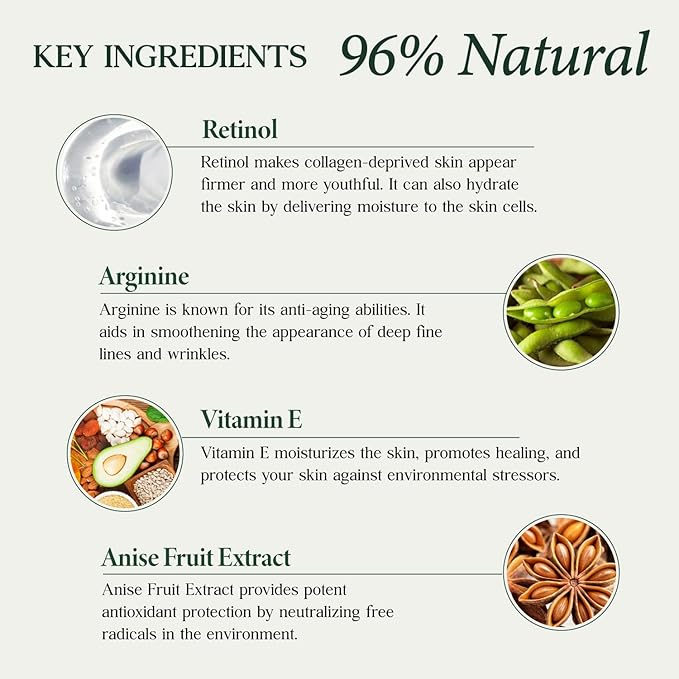 CLARA'S NEW YORK Glycolic Acid Facial Serum with Vitamin E for Exfoliating Smoothing Glowing Face Skin - Made in USA 30ml (1Fl/Oz) (Retinol)