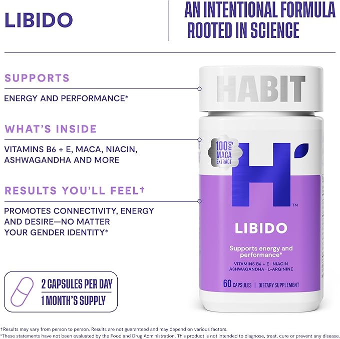Habit Libido Supplement 2 Pack (120 Capsules) - New Look, Natural Aphrodisiac Blend with Maca, Ashwagandha L-Arginine, Supports Energy and Performance, Vegan, Non-GMO