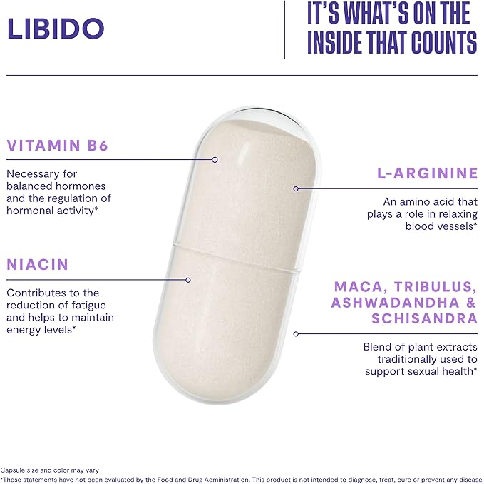 Habit Libido Supplement 2 Pack (120 Capsules) - New Look, Natural Aphrodisiac Blend with Maca, Ashwagandha L-Arginine, Supports Energy and Performance, Vegan, Non-GMO