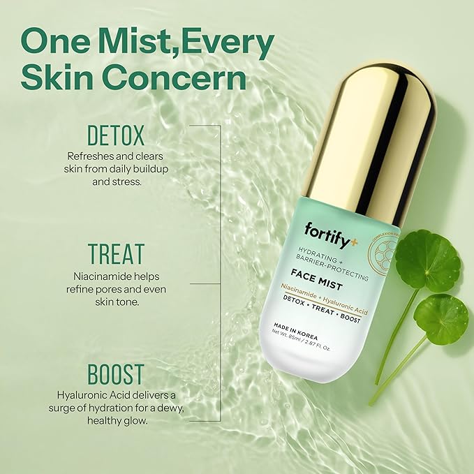 Hydrating Face Mist with Hyaluronic Acid & Niacinamide - 3-in-1: Detox, Treat, Boost - Dermatologist Tested - Fragrance-Free, For All Skin Types - Korean Skin Care - 2.87oz - 2 Pack